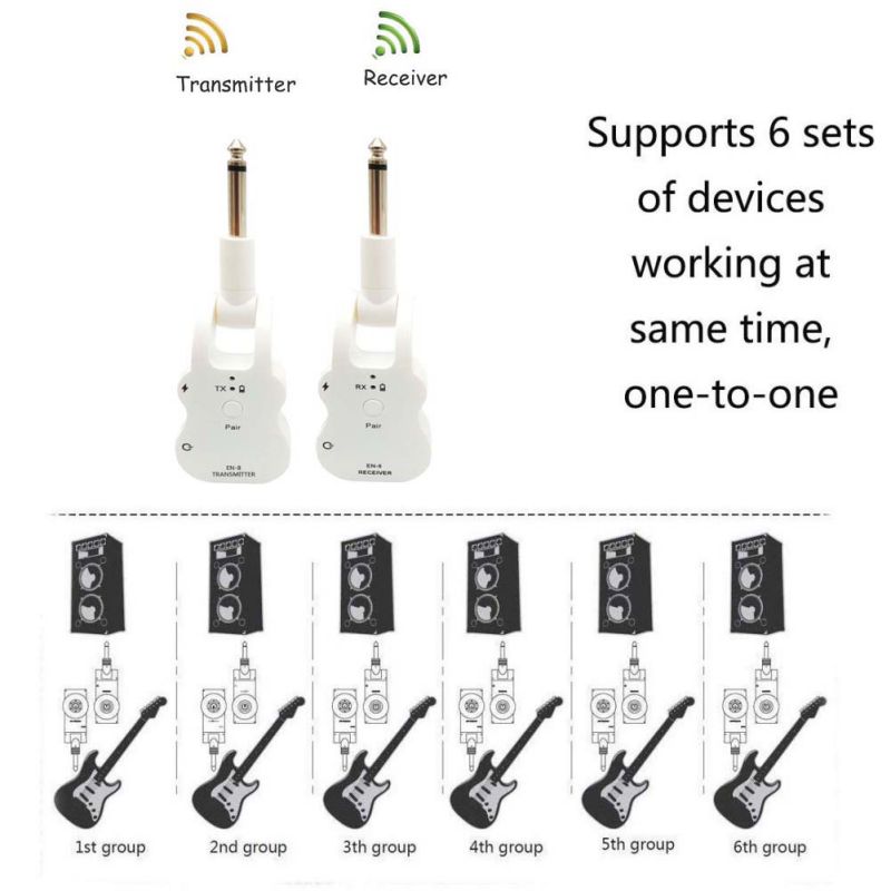 Micro guitare 2.4GHZ sans fil intégré Rechargeable Plug-and-play récepteur émetteur numérique pour guitares électriques basse, blanc