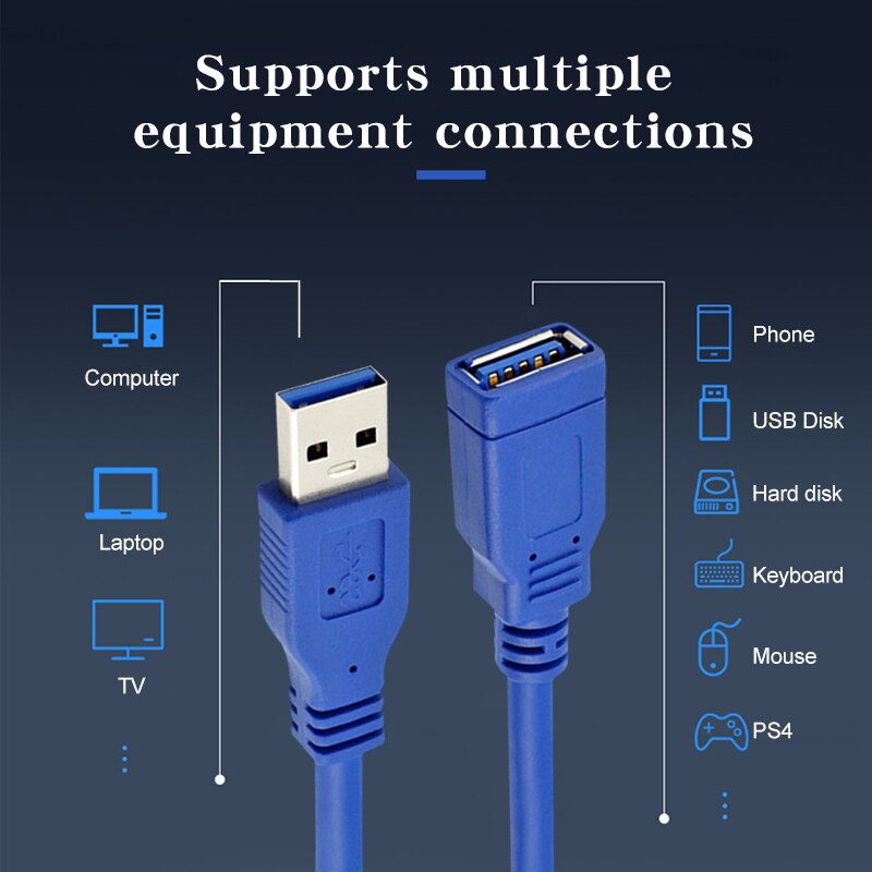 USB-Datenübertragungskabel PC Zu PC – High Speed, Plug & Play, Für Windows 10/8/7/XP, Dateien Kopieren & Synchronisieren