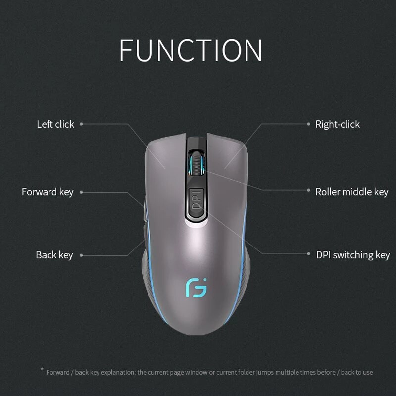 Wireless Bluetooth mouse charging dual-mode ergonomic mouse 2400 DPI is suitable for silent wireless mouse of computer notebook.