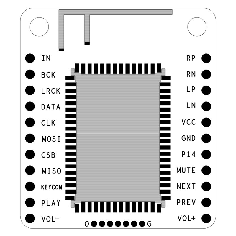 CSR8675 Bluetooth V5.0 Low Power Bluetooth O Module APTX-HD Lossless Compressie Analoge Uitgang