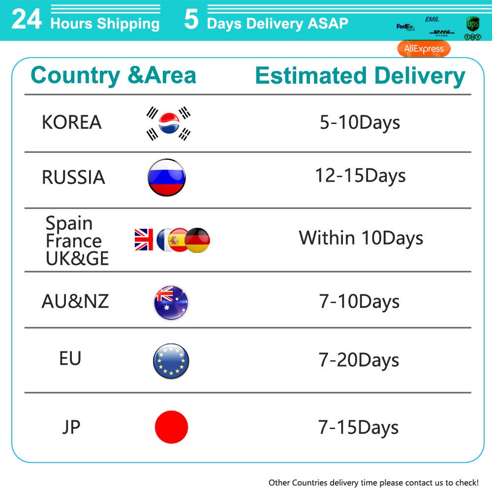 EDUP USB 3.0 WIFI Adapter Dual Band 2.4G/5GhzWireless WIFI USB Network Card Receiver 4*6dBi Antennas Converter Desktop