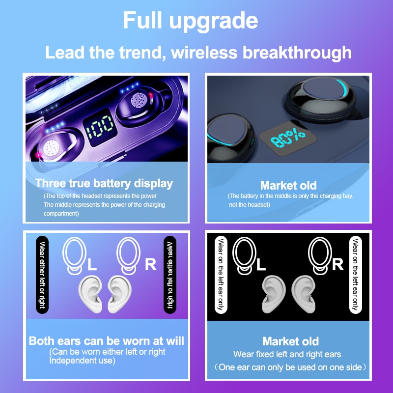 KUGE-auriculares inalámbricos con Bluetooth V5.0, dispositivo estéreo HD, deportivo, resistente al agua, con micrófono Dual y carga de batería de 2000mAh, Cas