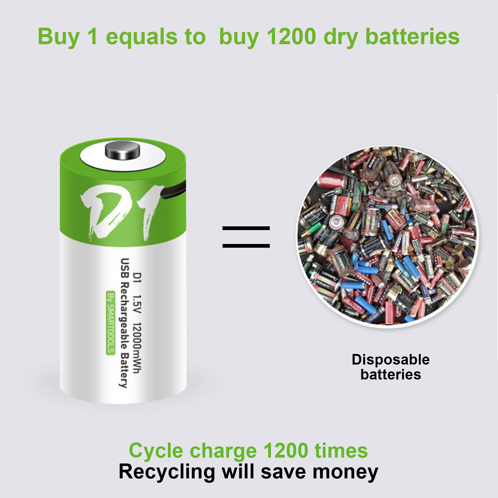 No. 1 Rechargeable Battery D Battery Type-C USB Charging Safe Rechargeable Cell Household Water Heater Battery