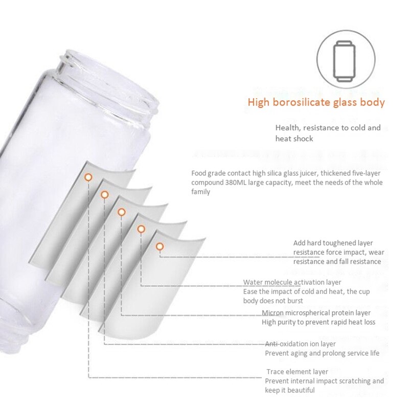 Mini Electric Usb Rechargeable Portable Blender Smoothie Maker Juicer Cup Shaker Squeezer Lemon Fruit Orange Juice Extract