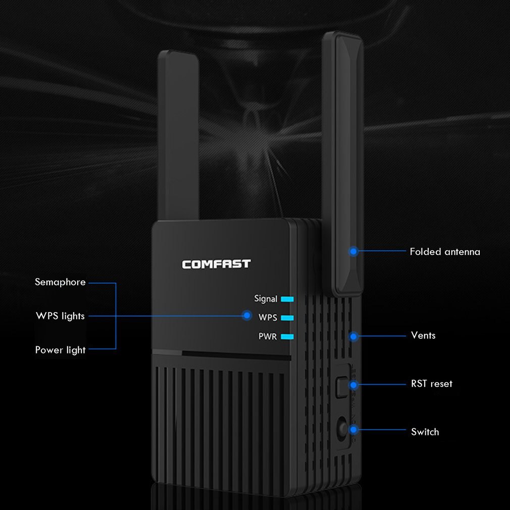 1200Mbps Long Range Dual Band 2.4 + 5Ghz Draadloze Wifi Router High Power Wifi Repeater Wifi Extender Wlan wifi Amplifer