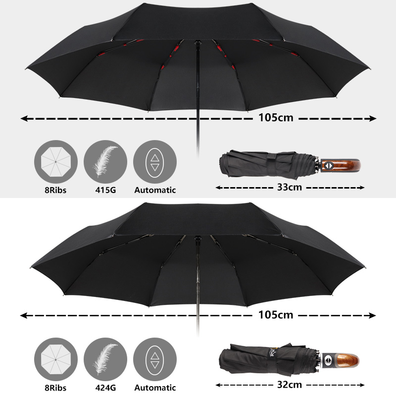 Klassische Englisch stil Regenschirm Männer Automatische Große Wind Beständig 3 Falten Regenschirm Regen Frauen Geschäft Männliche Sonnenschirm
