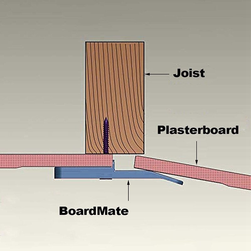 4 PCS Drywall Fitting Tool Plaster Board Fixing Tool Room Walls Decoration Carpenter Tool Ceiling Positioning Plate