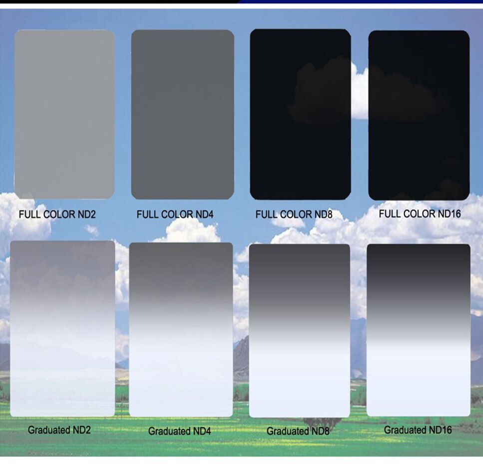 100*150 neutralna gęstość pełny kolor ND 2 4 8 16, stopniowy ND 2 4 8 16 kwadratowy filtr serii Cokin Z filtr neutralna gęstość: 8in1 KIT