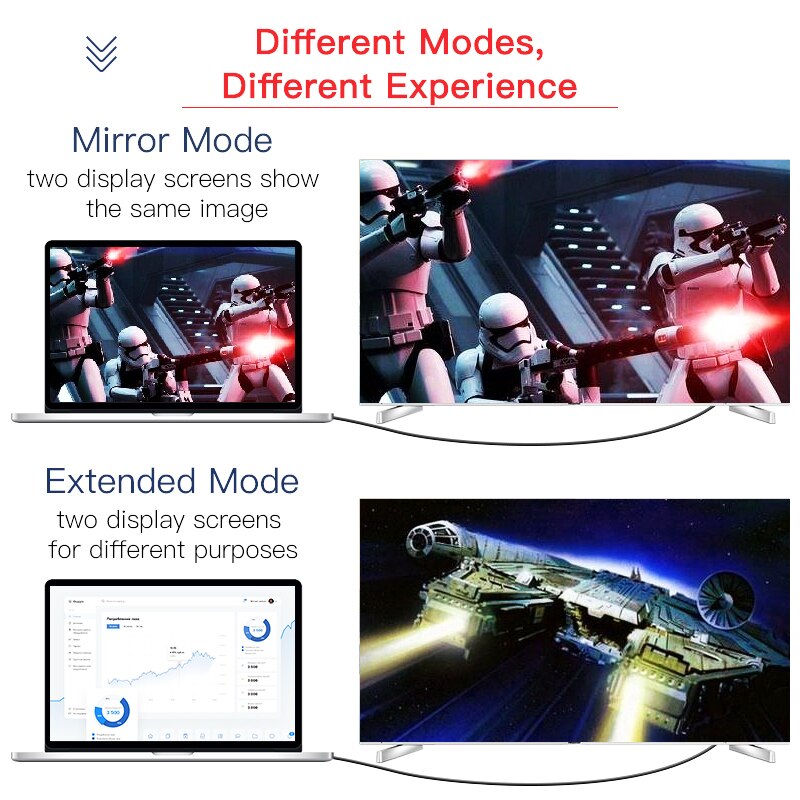 Shuliancable hdmi-kompatibelt kabel 2.0 4k 60hz 3d videokabel hdr splitter switcher til hd tv laptop  ps3 ps4 computer xbox