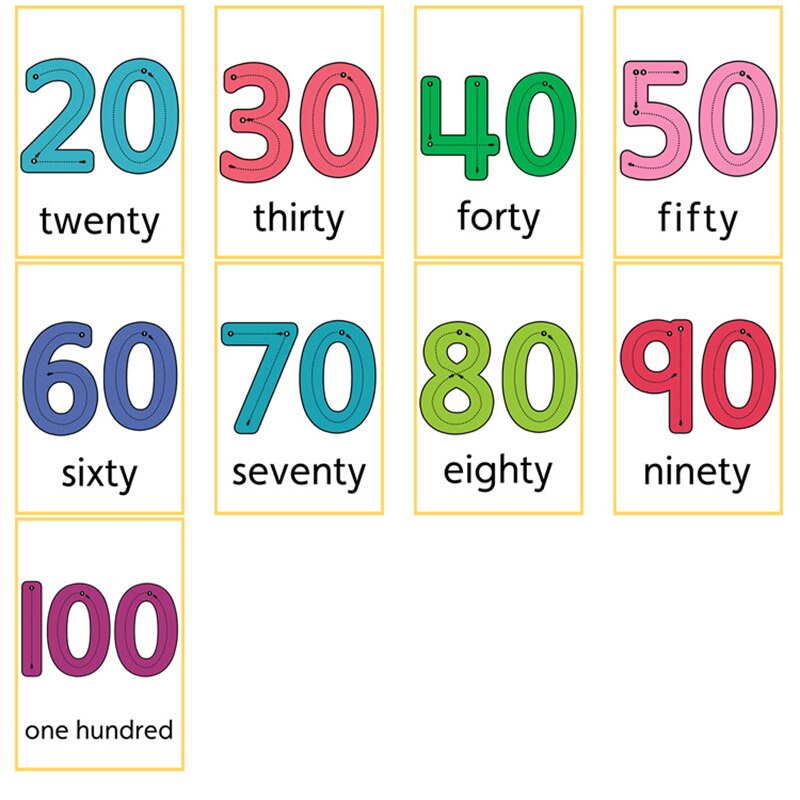 29 stk engelsk digitalt kort matematik flashkort læringstal 0-100 ord tidlig pædagogisk matematiklegetøj til børn