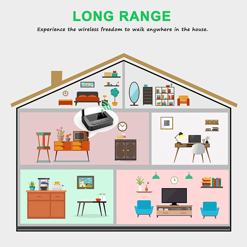 Bluetooth 5.0 Long Range Transmitter Receiver 3 In 1 Wireless AUX & Optical Adapter aptX HD & APX Low Latency for TV Home Stereo