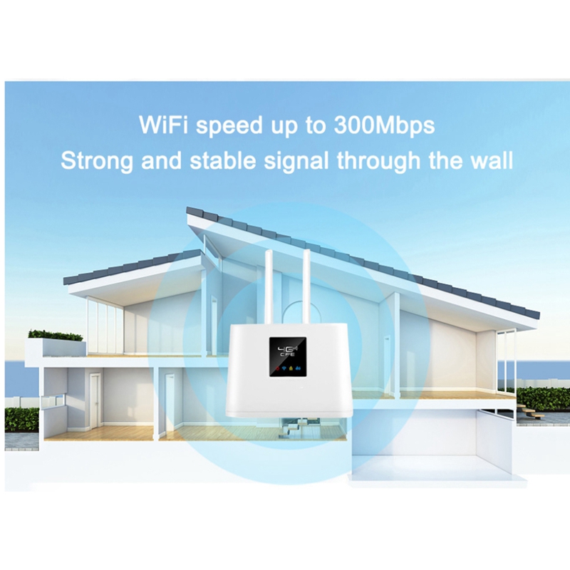 4G Wifi Router Unlocked 4G SIM ROUTER with Slot 150Mbps Wireless Router 2PCS External Antennas WAN/LAN Port (EU Plug)