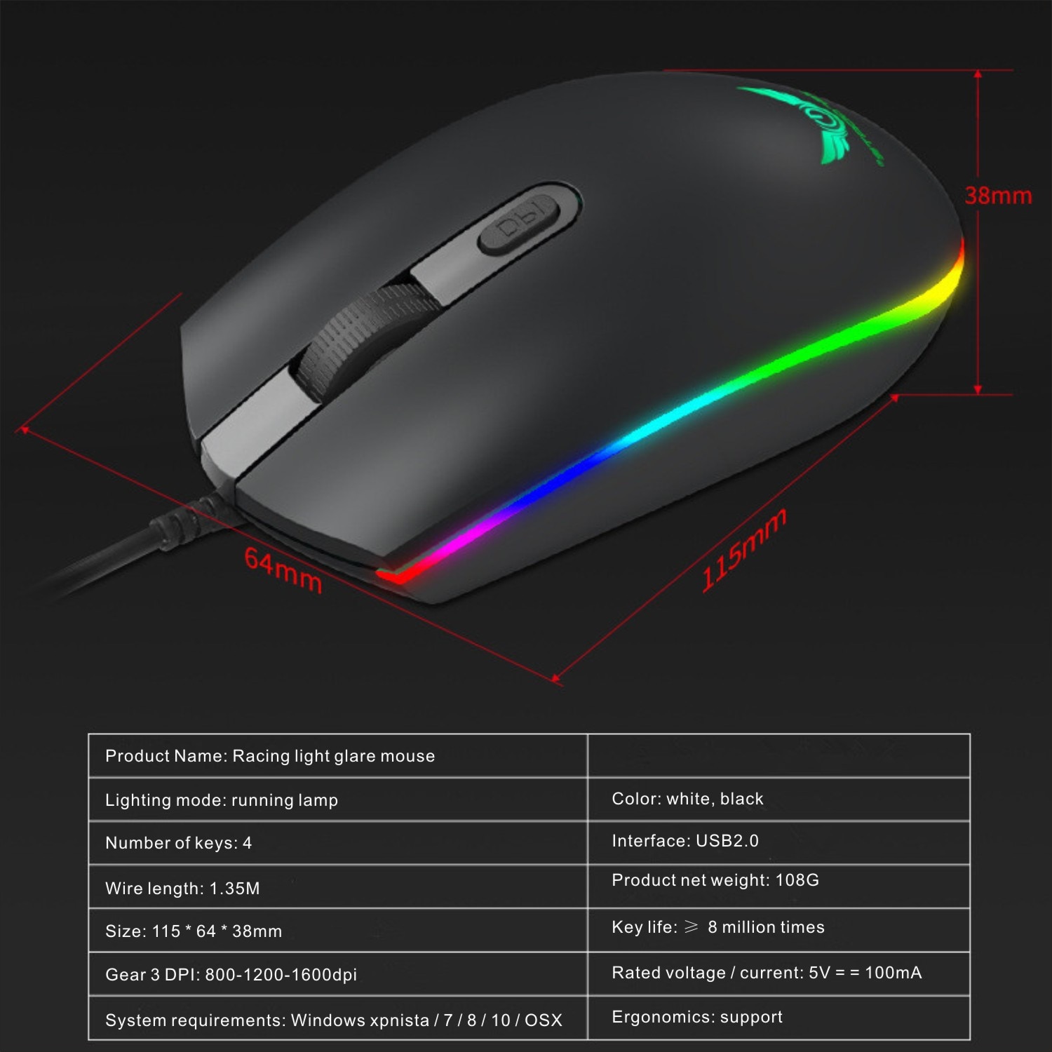 Keyboard Mouse Backlit Gaming Mouse And Keyboard Waterproof Luminous Mouse Keyboard Punk Keyboard And Mouse Combo For PC Gamer