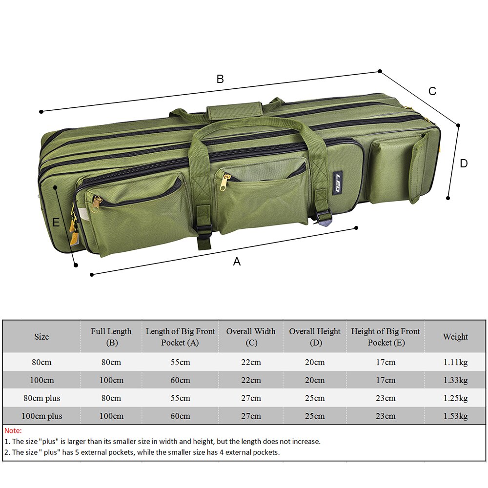 80cm/100cm 3 Layer Fishing Rod Reel Carrier Bag Outdoor Fishing Bag Backpack Fishing Pole Tackle Storage Bag Case Waterproof