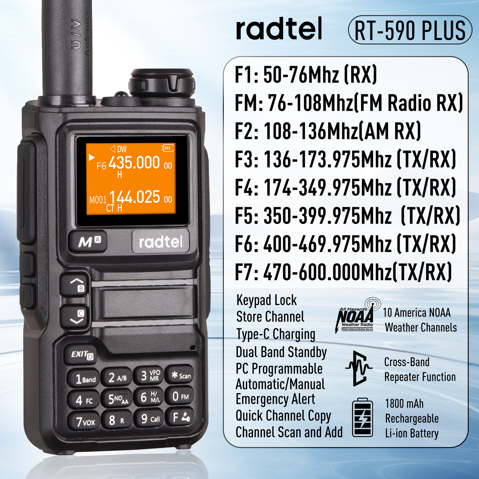 Radtel RT-590 Plus Air Band Walkie Talkie Amateur Ham Two Way Radio Station UHF VHF 200CH Full Band mit NOAA Channel AM Satcom