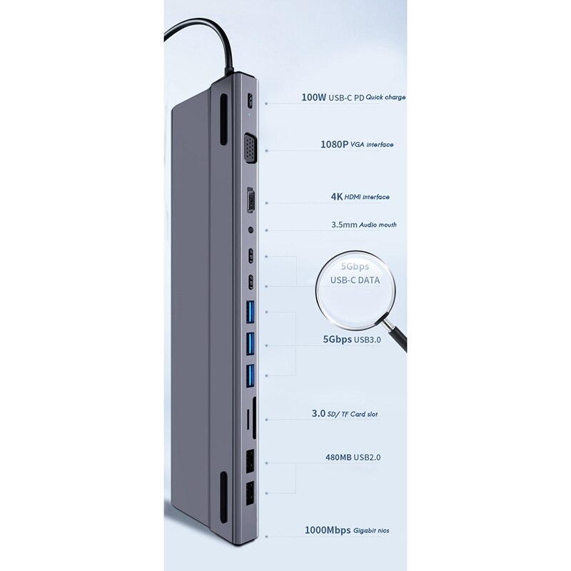 14-In-1 Usb C Hub USB3.0 Docking Station RJ45 + Hdmi-Compatibel + Vga + Aduio + Pd Usb Splitter Voor Matebook