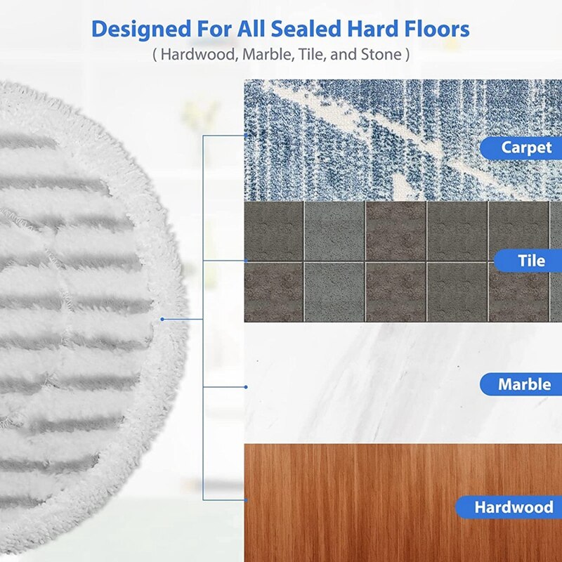 -4 Pack Mop Pads Replacement For Shark S7000 Series, S7000 S7000AMZ S7001 S7001TGT Steam &amp; Scrub All-In-One Scrubbing Mop