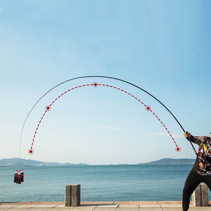 Japan Imported Carbon Fishing rod, 19-Tune 28-Tune Hard-Tune Crucian Carp Fishing Rod Carbon Fiber Fishing Rod