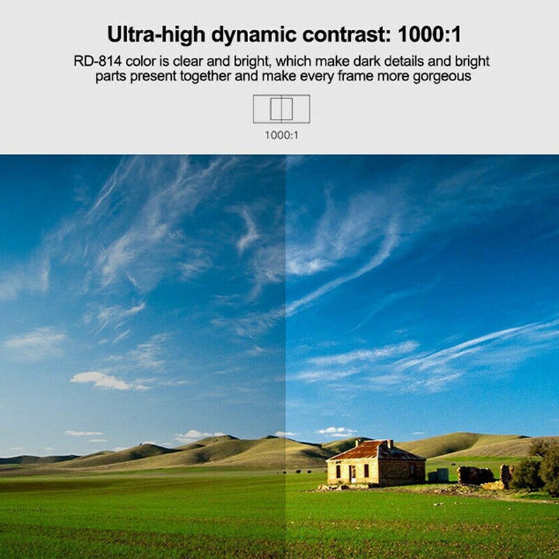 HD Neat Portable Pocket Projector Support 1080P Built-in Stereo Speaker for Home Office DQ