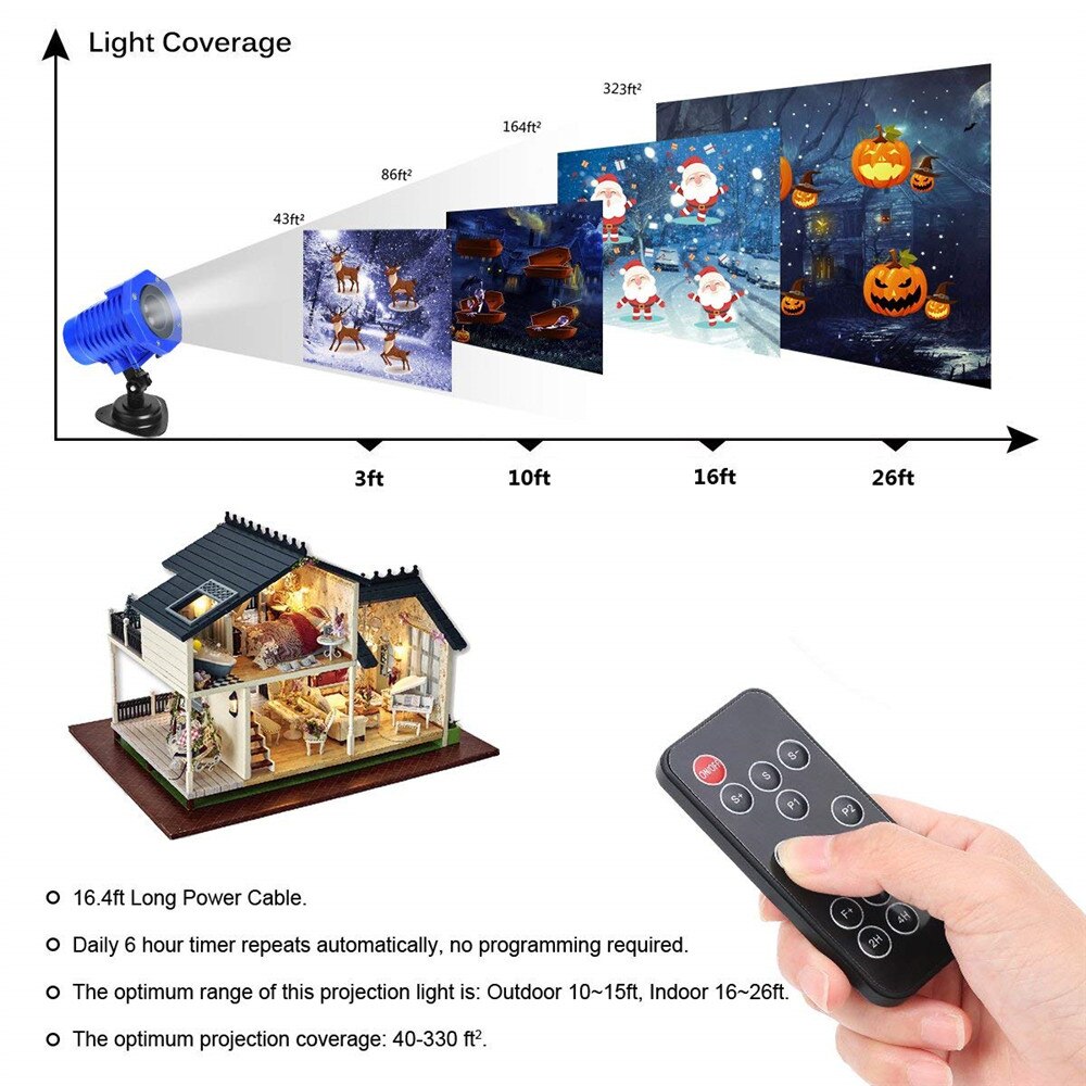 Vnl  ip65 animerad led projektor ljus hög ljusstyrka 5w sata älg mönster vattentät för halloween julfest