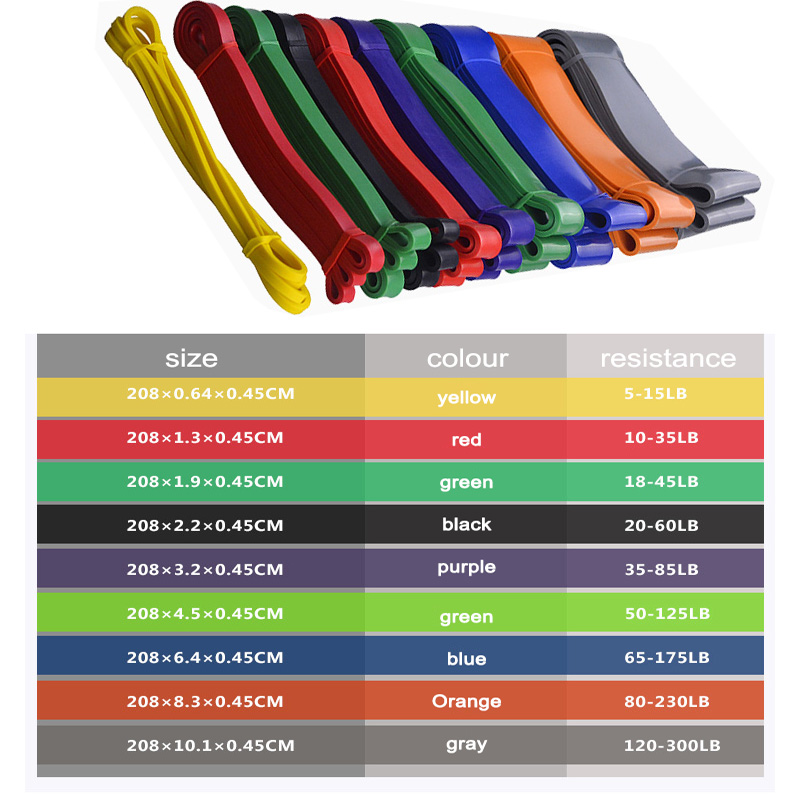 Juego de bandas de resistencia elástica de alta resistencia, tubo de goma para ejercicio, cuerda de entrenamiento para entrenamiento, para Pilates, Crossfit