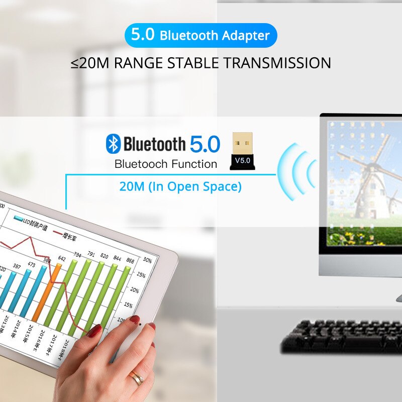 USB Bluetooth Adapter 5.0 Dongle Adapter For PC Speaker Wireless Mouse Music Audio Receiver Transmitter USB Bluetooth 5.0