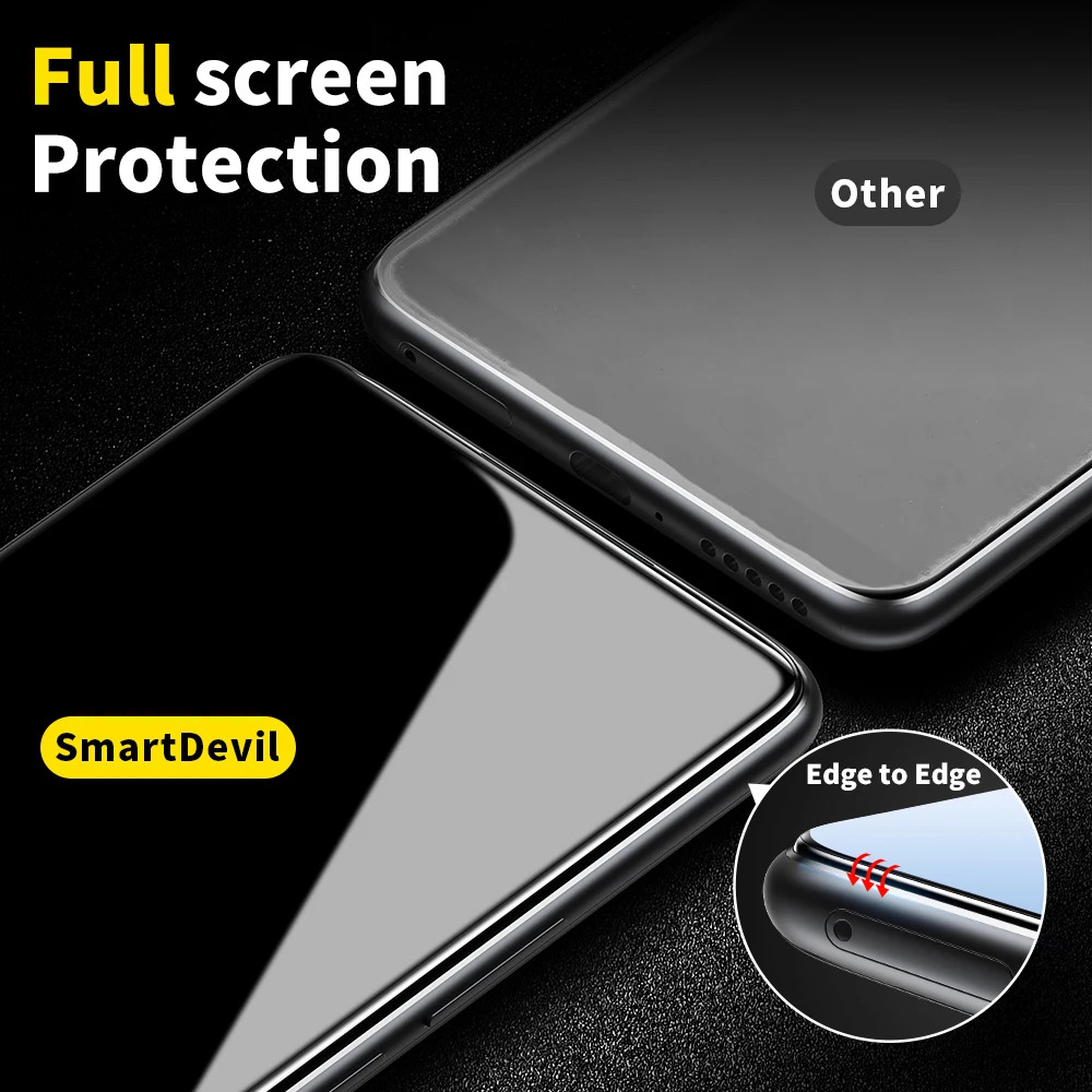 SmartDevil Screen Protector for Xiaomi Mi 14T Full Cover Tempered Glass Film HD Anti Blue Ray