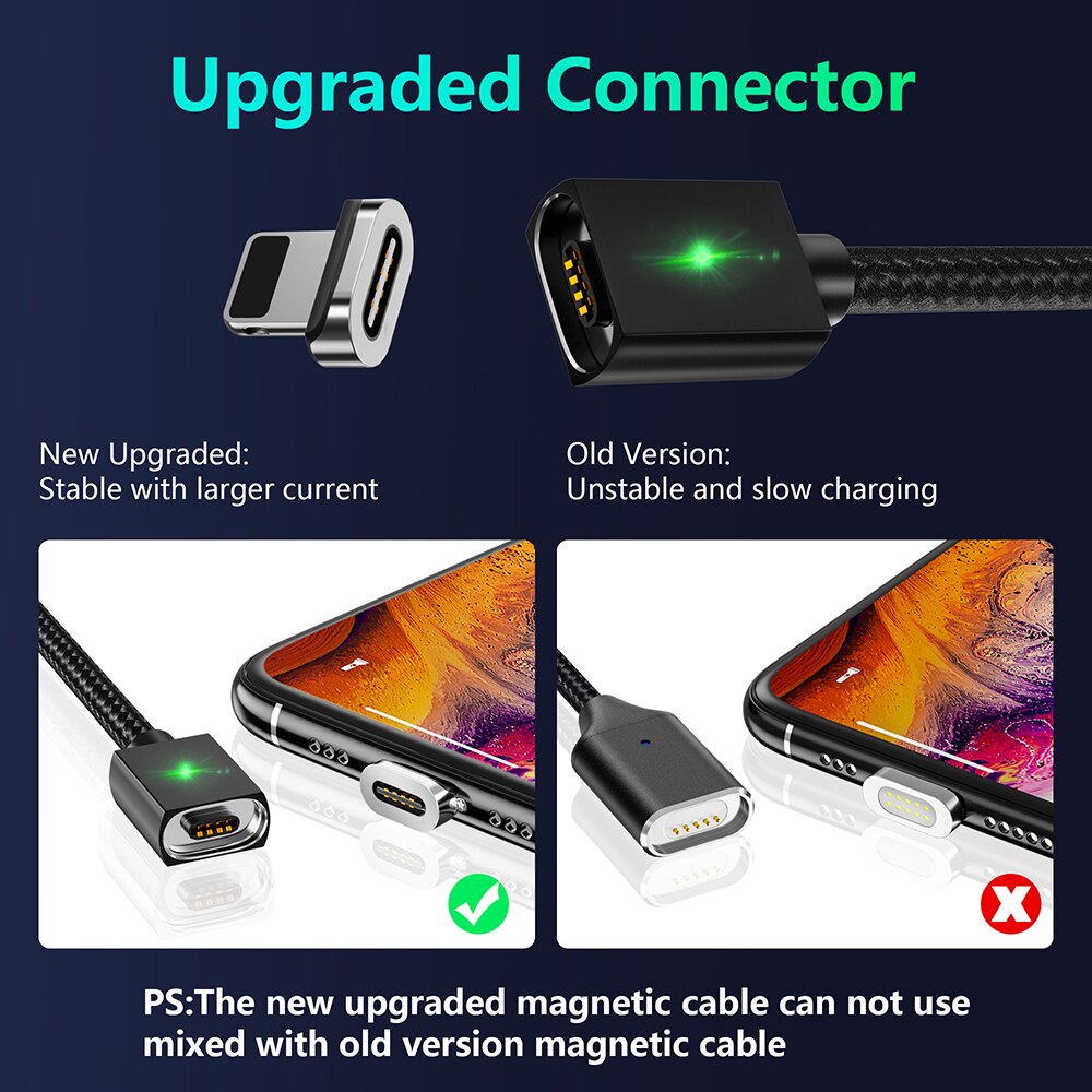 Zrse 3a magnetische kabel voor iphone samsung snel opladen micro usb-kabel type c kabels voor huawei oneplus xiaomi redmi note 7 k20