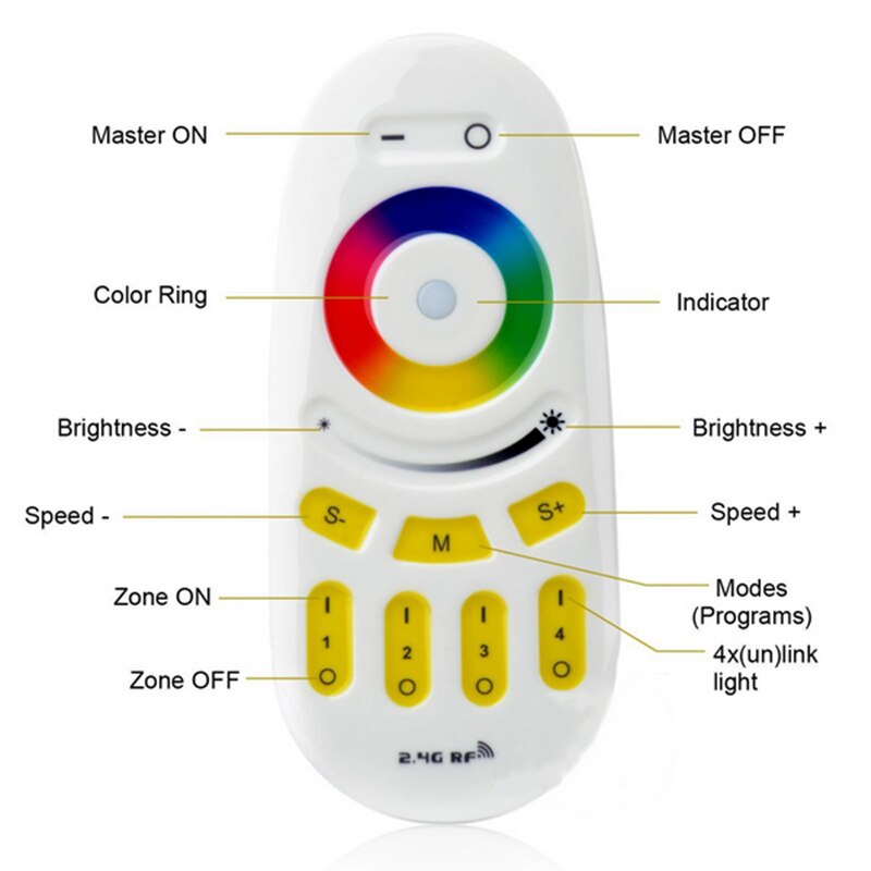 Mi light Wireless 2.4G 4-Zone RGB Touch tone remote control for led strip,RF Wifi dimmable Controller rgb controller