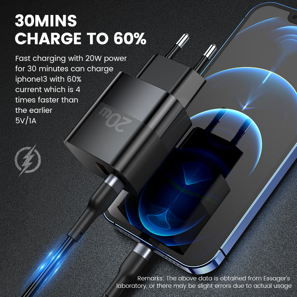 Essager Usb Charger Type C Voor Iphone 13 12 Fast Charger Usb C Quick Charge Voor Samsung Xiaomi 20W wall Charger Adapter