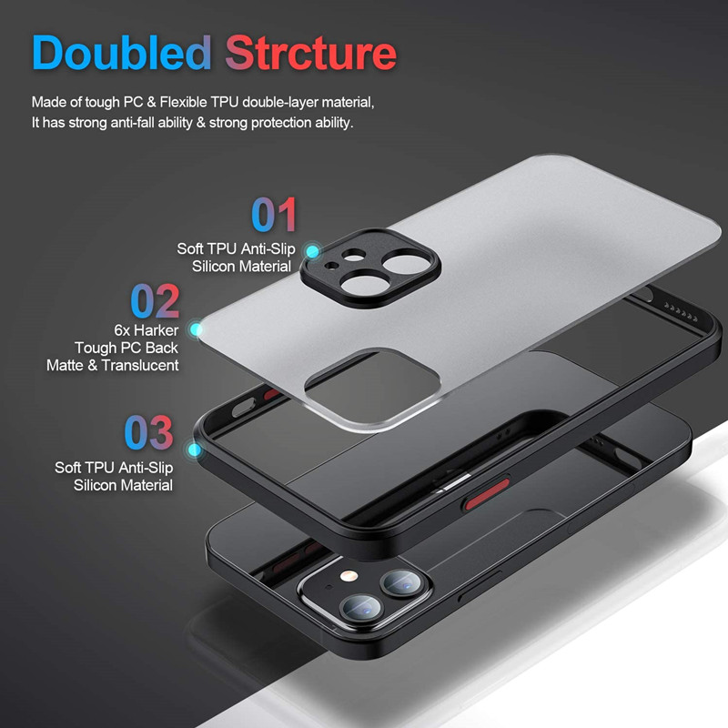 Armor Bumper Clear Phone Case, Soft Silicon Hard Cover, iPhone 13, 14, 15 Plus, 13Mini, 15 Pro Max