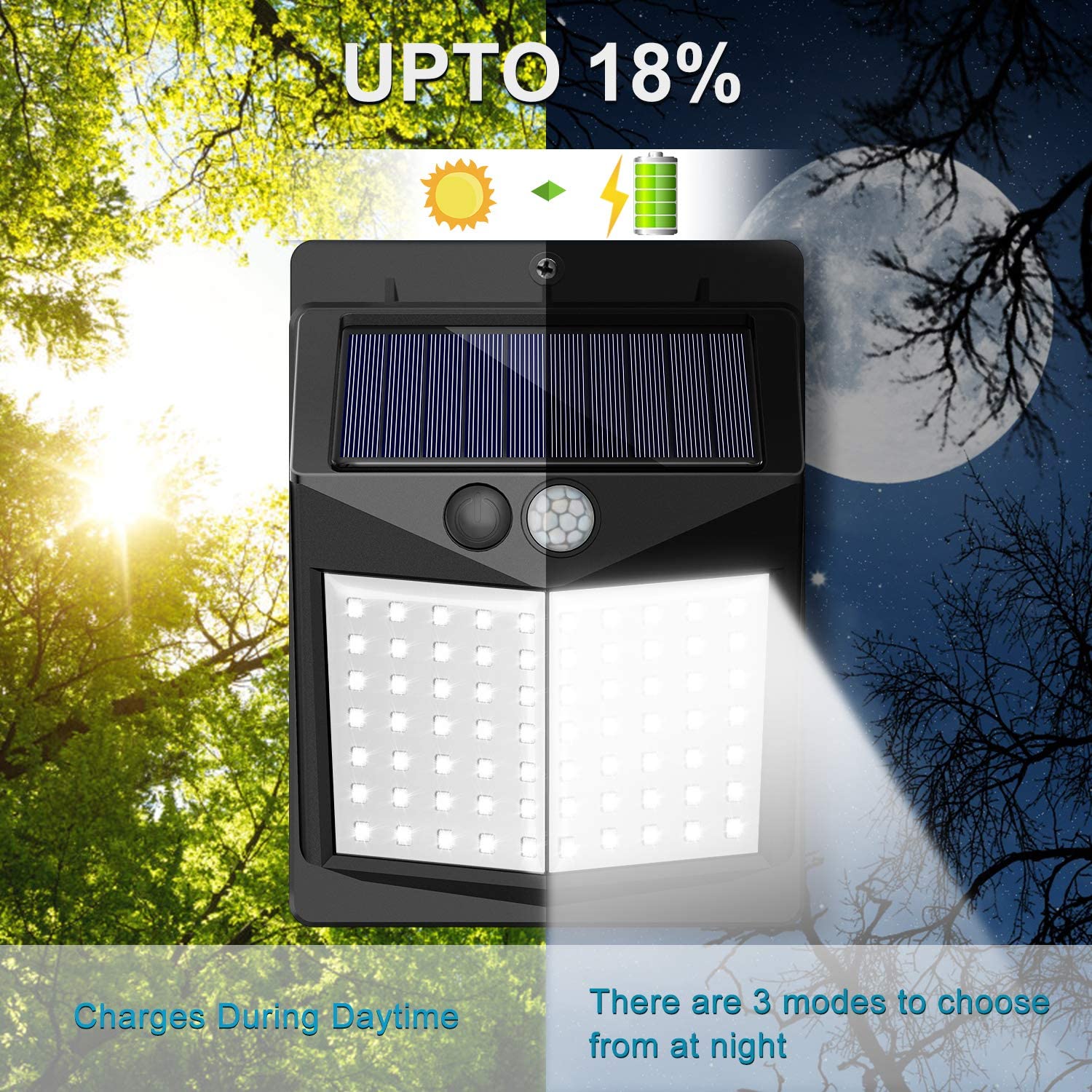 Solar Lights Outdoor 50LED Motion Sensor Security Lights Solar Security Lights Waterproof Outdoor Lights for Garden Patio Yard