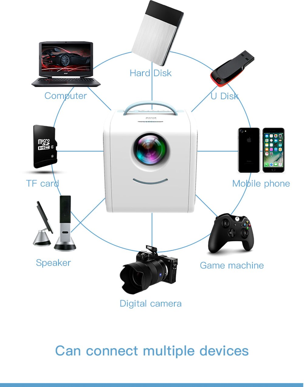 Q2 LCD Mini Portable Projector One Hand Gripped Support 1080P Full HD HDMI USB VGA Porket Projector for Children Study