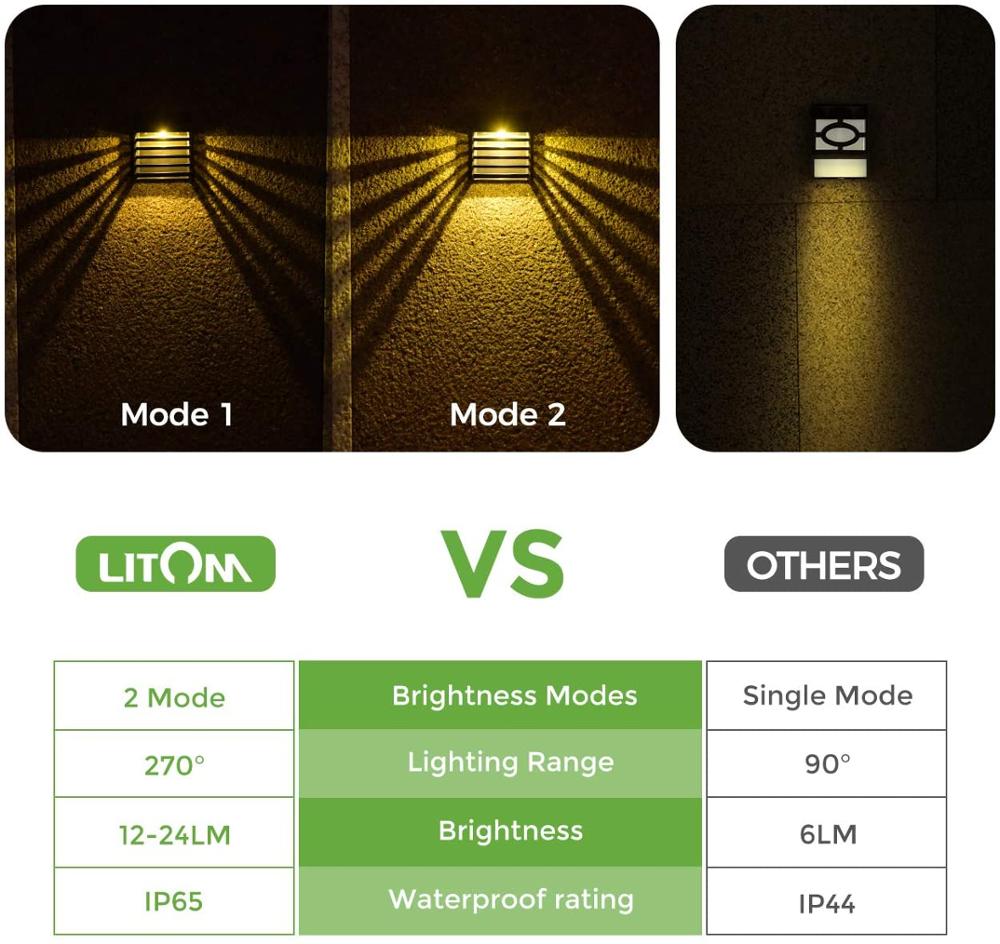 LITOM 4 PCS 2 Modes Solar LED Light Outdoor IP65 Waterproof Warm White Fence Light For Garden courtyard house decoration light