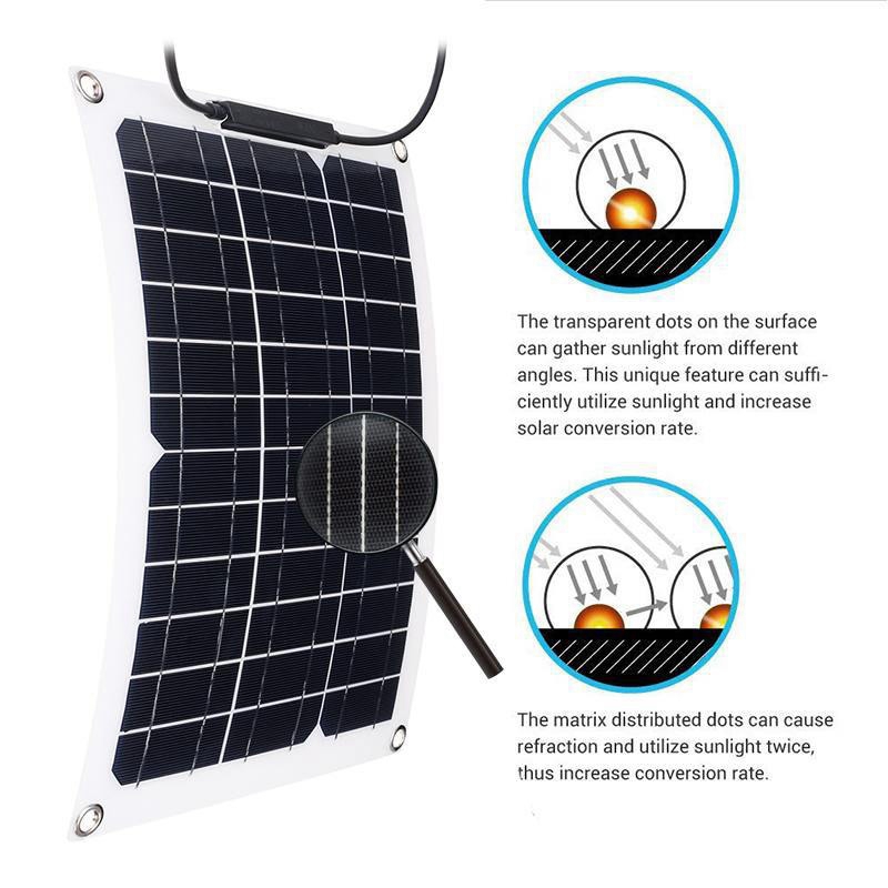 Solar Panels Battery Charger Charge Home Kit Portable 300 Watt 12V System Battery Charger Marine Caravan Waterproof