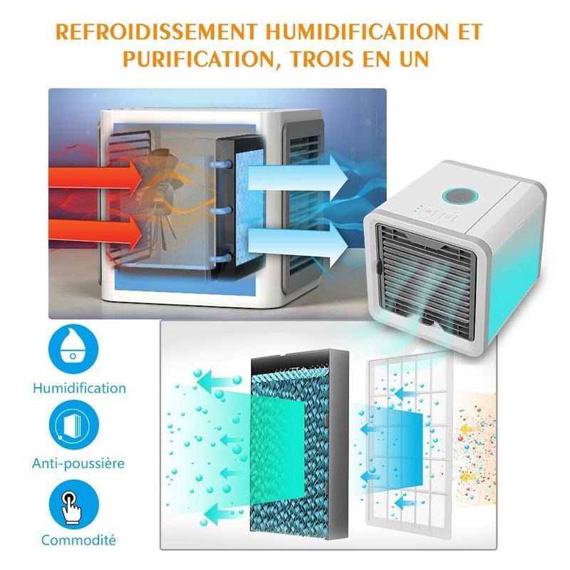 USB Mini Portable Air Conditioner Humidifier Purifier Desktop Air Cooling Fan Car Air Cooler Fan For Car And Office Home