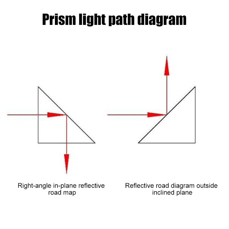 Prisma de vidro óptico prisma de cristal triangular ângulo direito isósceles prismas para lente instrumento de teste k9 óptico 10*10*10mm