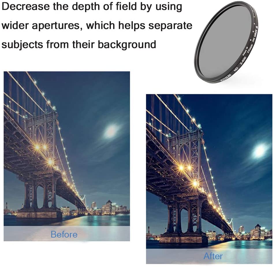 Limitx ND2-400 Neutrale Dichtheid Fader Variabele Nd Filter Verstelbare Voor Nikon Coolpix P950 P900 P900s / Kodak Pixpro AZ901 Camera