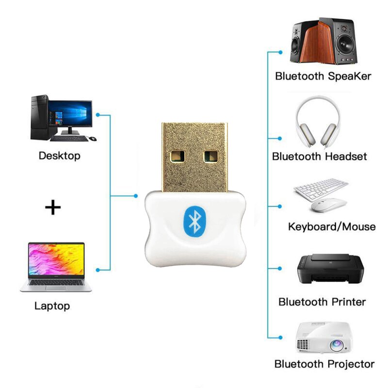 Drive Free Usb Bluetooth 5.0 Adapter o Receiver Transmitter Dongle for Ps4 Desktop Mouse Aux Speaker