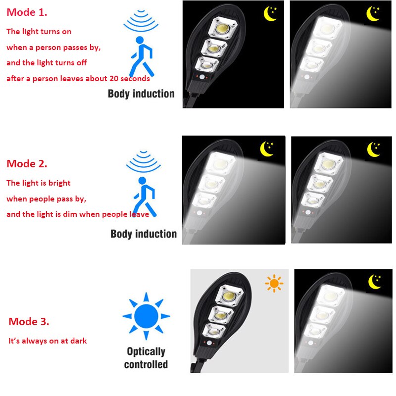 Powerful Led Solar Light Motion Sensing Remote Control Outdoor Waterproof Lighting Garden Wall Street Adjustable Solar Lamp