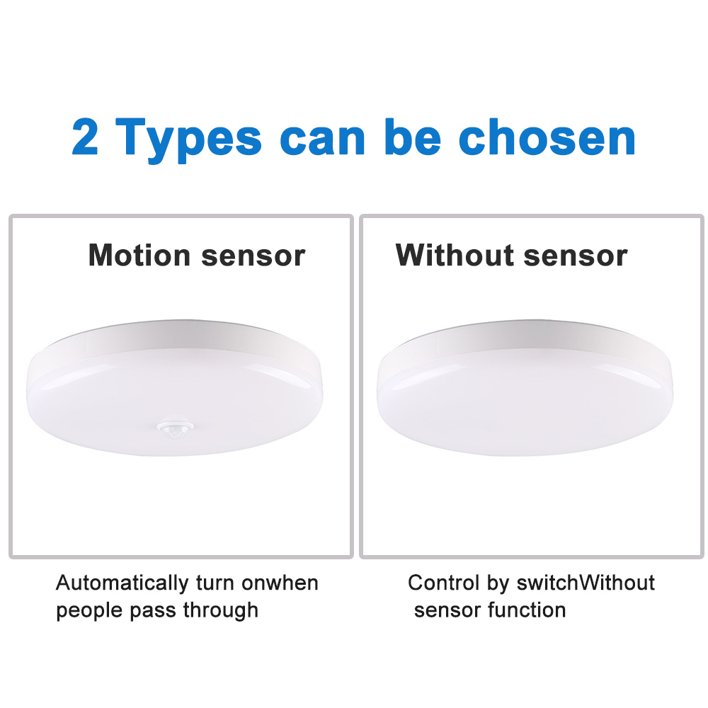 Led Plafondlamp 220V 12W 18W 20W 50W Moderne Plafond Lamp Led Verlichting 110V surface Mount Verlichting Armatuur Voor Woonkamer