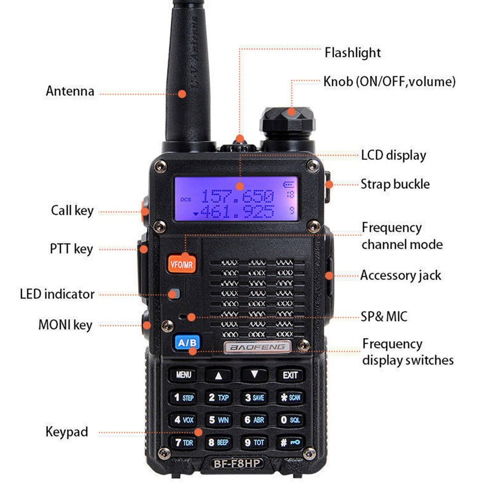 Baofeng 7 ワット BF-F8HP トランシーバー vhf/uhf デュアルバンドデュアルディスプレイポータブル cb アマチュア無線局アマチュア警察スキャナラジオ