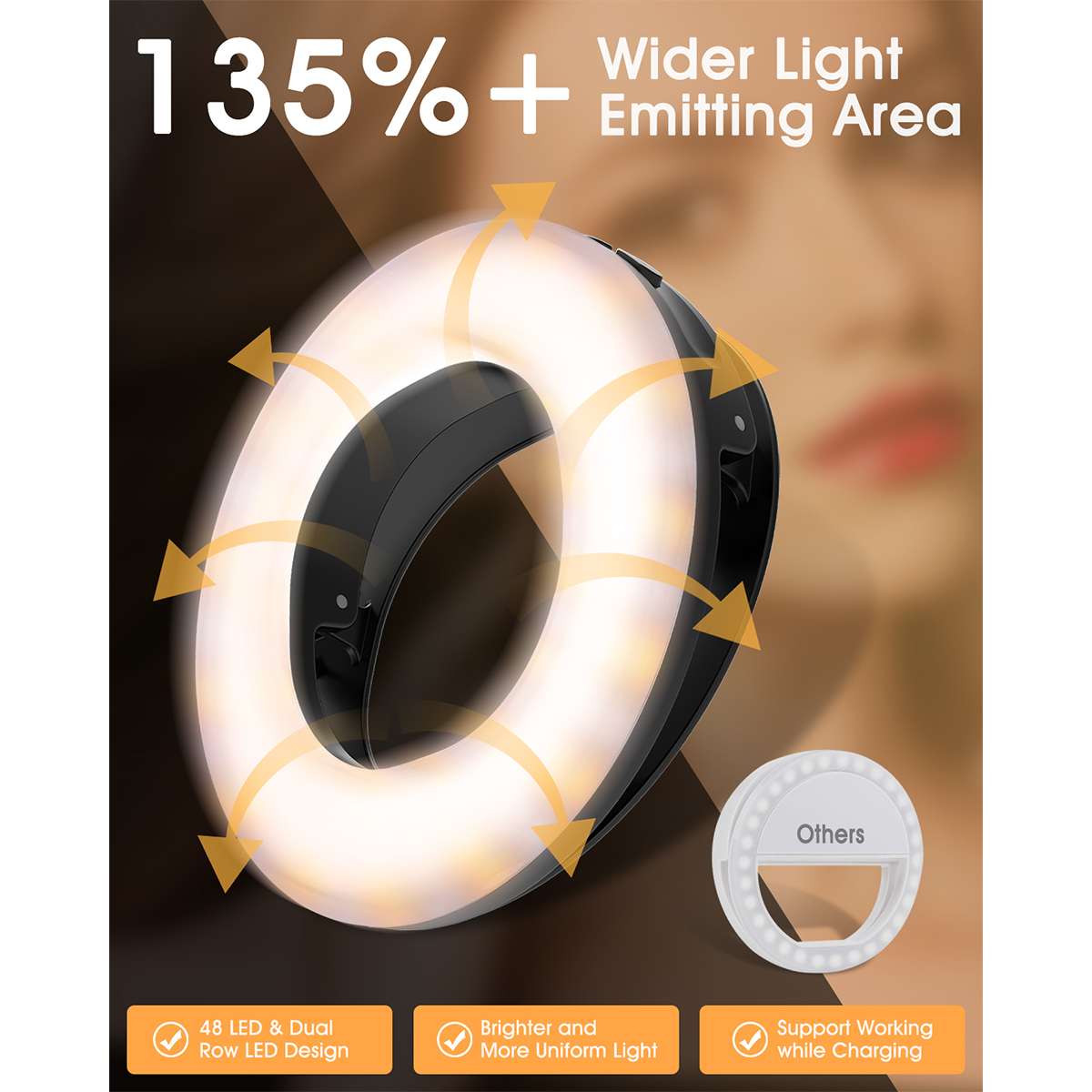 USB Charge 48 LED Selfie Ring Light Mini Circle Mobile Phone Lens Makeup Fill Light Laptop Camera for Smart Phone Photography