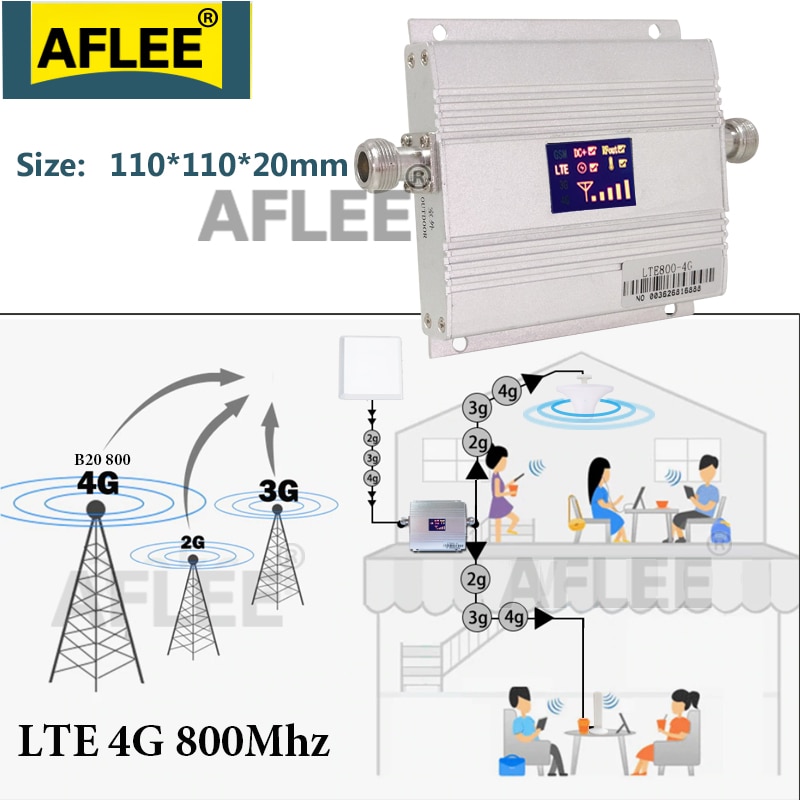 1PCS Band20 LTE 800MHz 4G Network Mobile Signal Booster 800Mhz 4g Cell phone Amplifier 4G cellular signal repeater GSM 4g