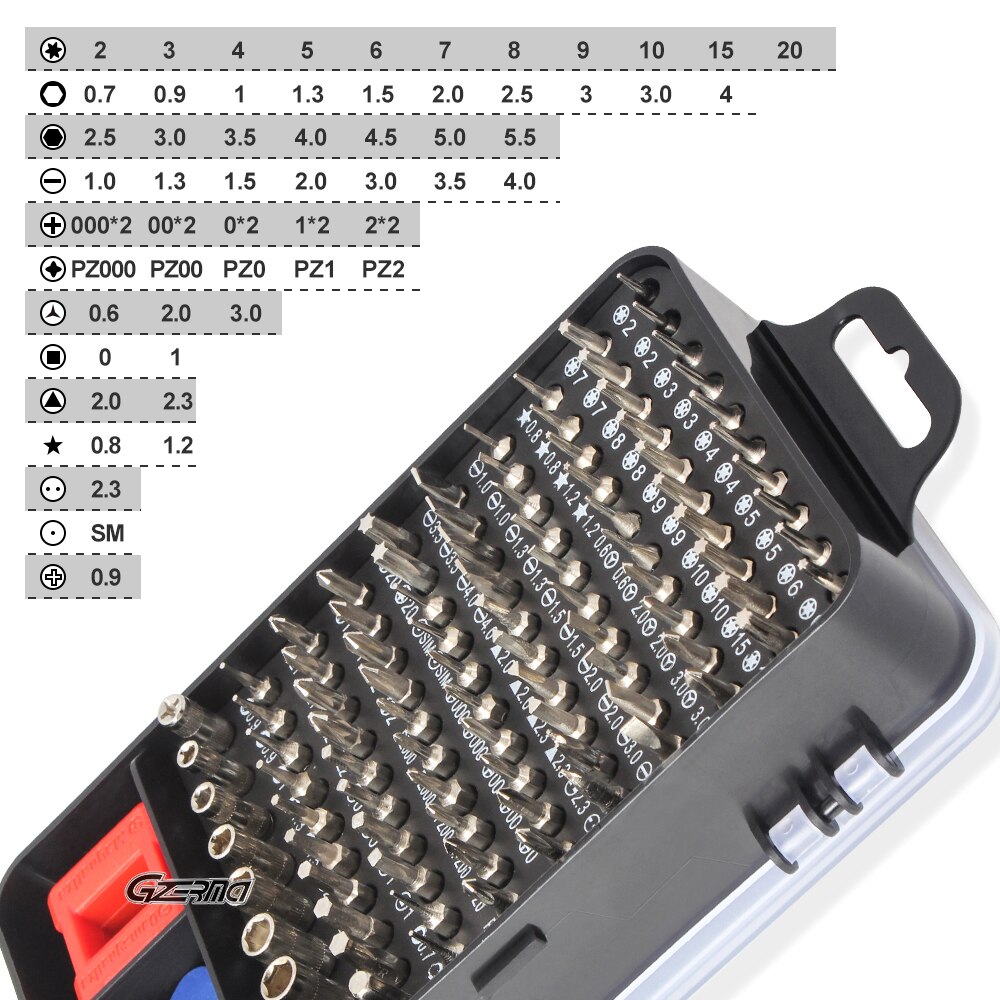 115 in 1 Screwdriver Set of Screw Driver Bit Set Multi-function Precision Mobile Phone Repair Device Hand Tools Torx Hex