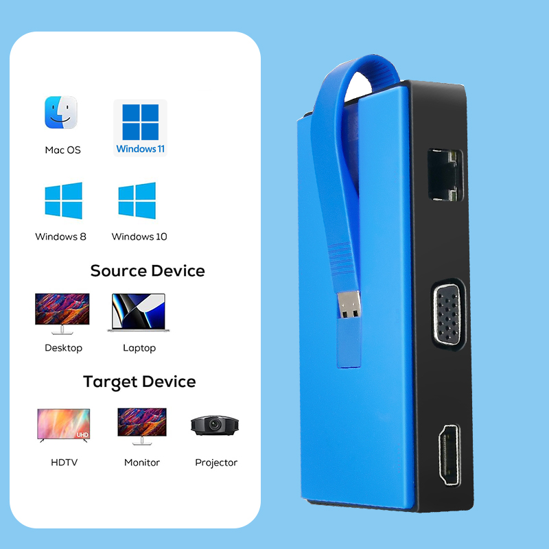 adapter wideo USB 3.0 z chipem Displaylink, USB 3.0 robić HDMI lub VGA, Gigabit USB 5-w-1, Centrum USB 3.0 robić HDMI dla okna i prochowiec