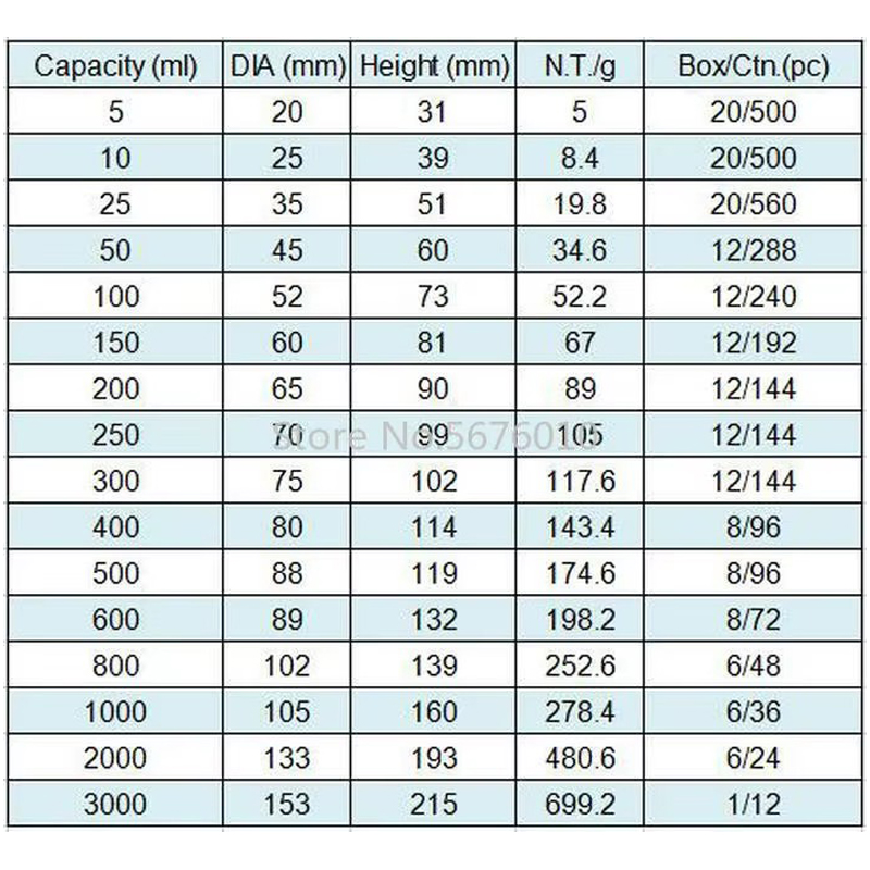1set Lab Glass Beaker Experiment Container GG-17 Borosilicate Glass Measuring Glassware High temperature resistance Beaker