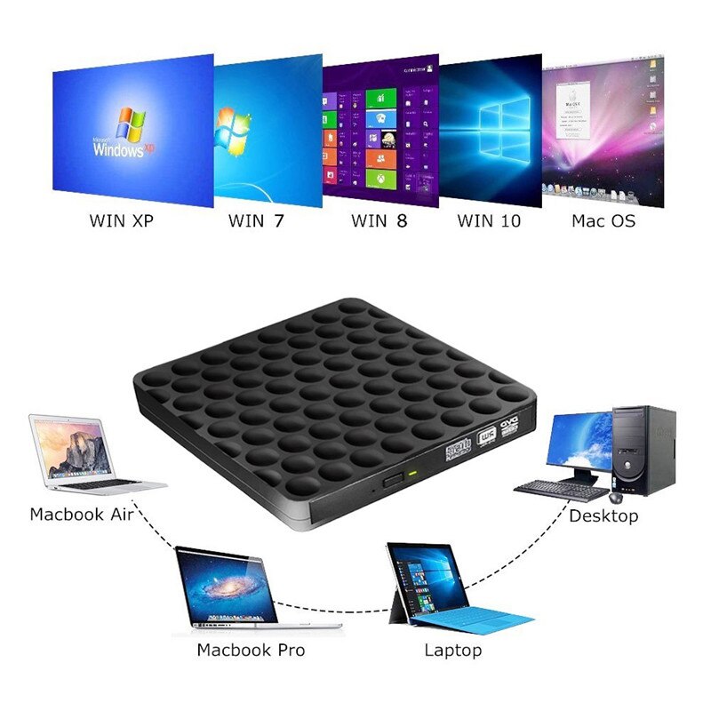 External Usb 3.0 Cd Dvd Rom Player Optical Drive Dvd Burner Reader Dvd Recorder Plug And Play