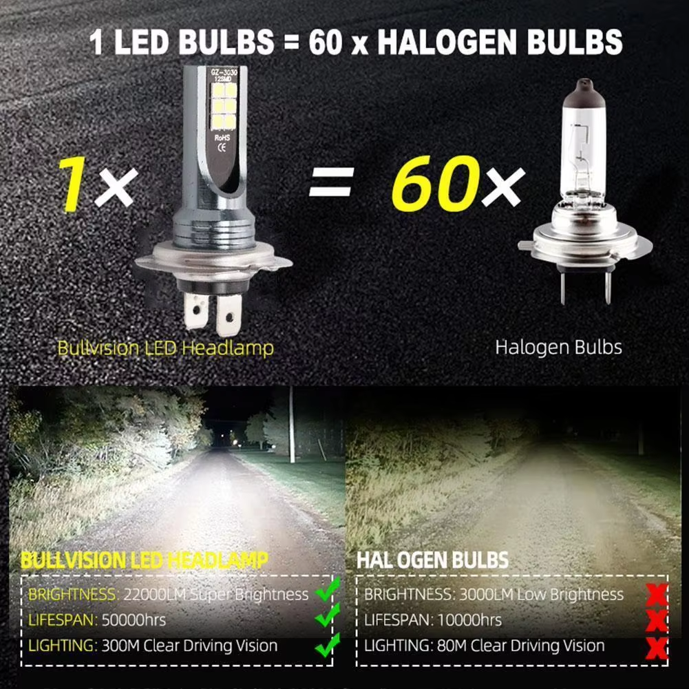 2PC H7 LED Scheinwerfer Birne Strahl Bausatz 12V-24V 55w hoch Energie LED Auto Licht Scheinwerfer 6000K Auto Scheinwerfer Lampen DRL weiß