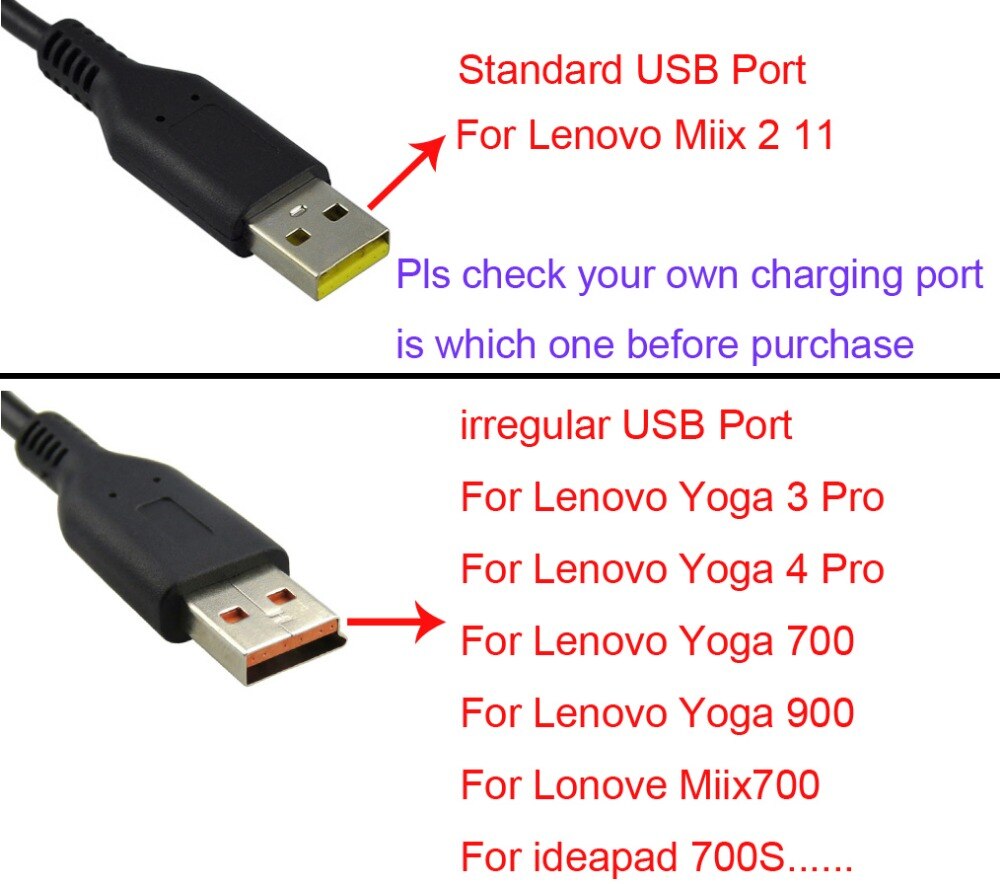 1 sztuk kabel USB zasilacz sieciowy ładowarka przewód ładowania dla Lenovo joga 3 zawodowiec joga 4 zawodowiec joga 700 900 miix 700 lub miix 2 11